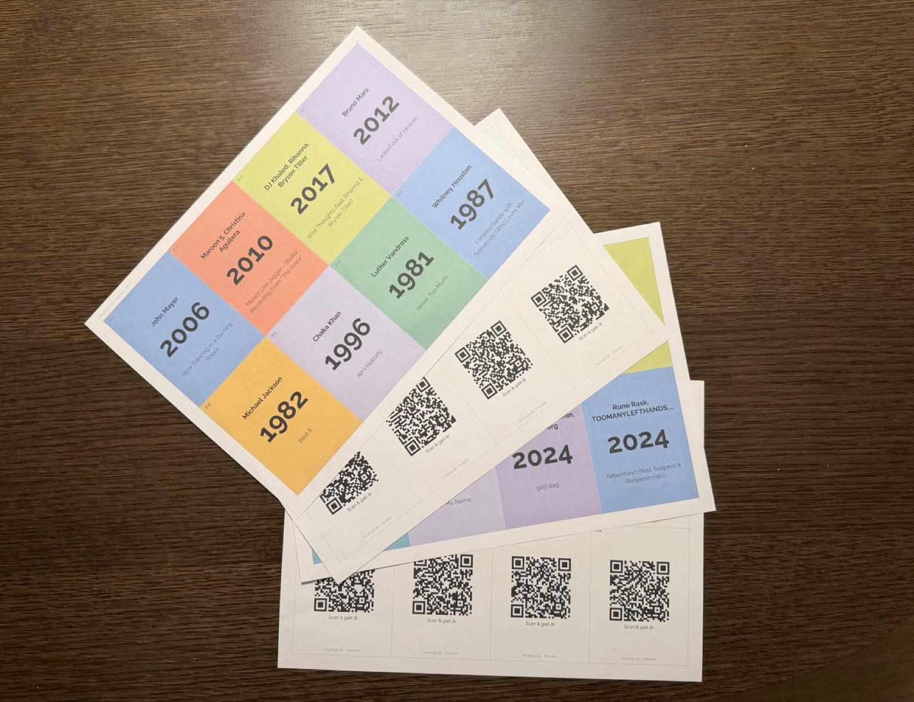 Från print till spel på några minuter